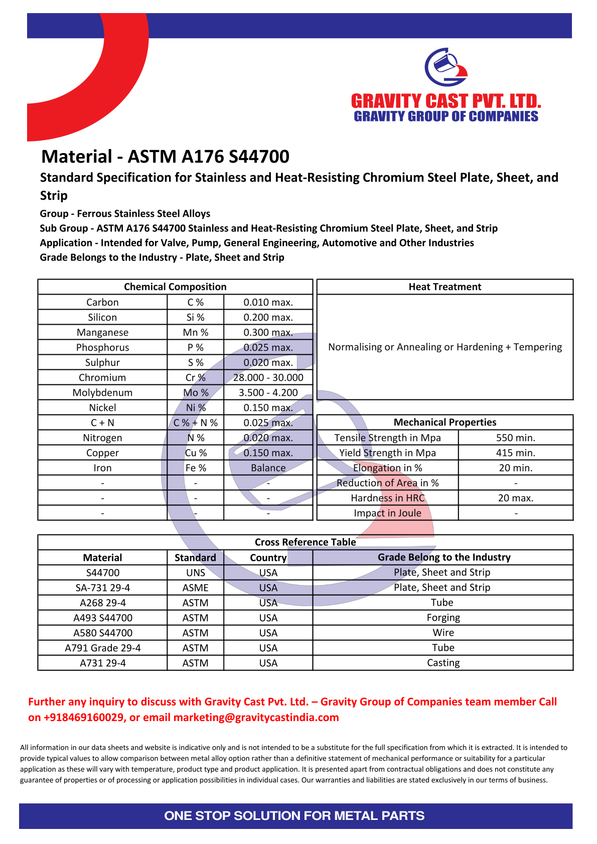 ASTM A176 S44700.pdf